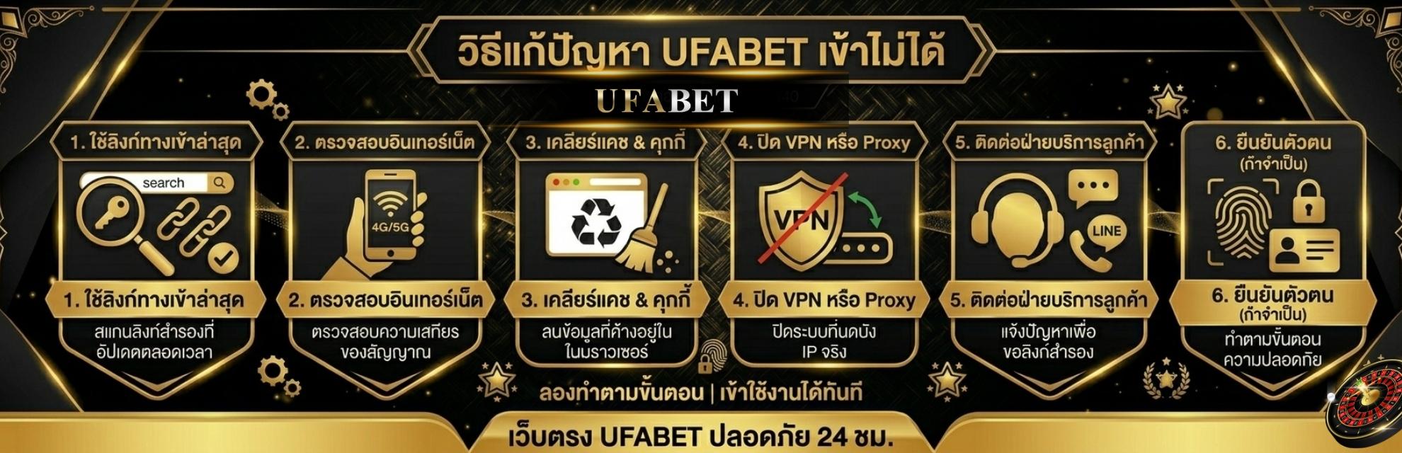 วิธีแก้ปัญหา UFABET เข้าไม่ได้