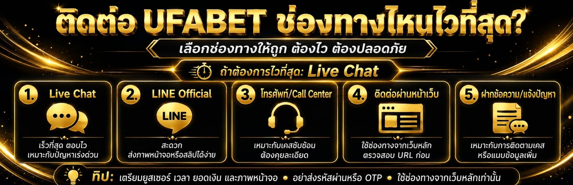 ติดต่อ UFABET ช่องทางไหนไวที่สุด? เจาะลึกระบบ Support ที่คุณต้องรู้