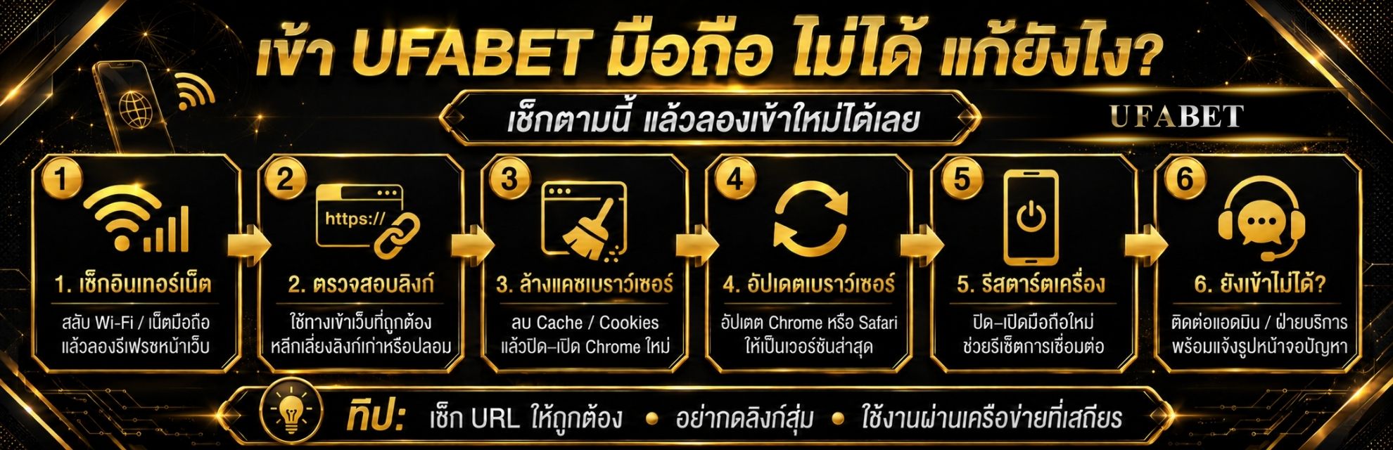 วิธีการแก้ไข ทางเข้า ufabet เข้าไม่ได้