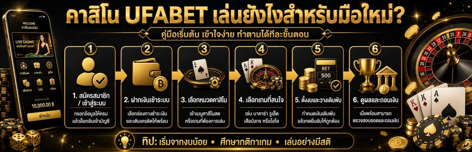 คาสิโน UFABET เล่นยังไงสำหรับมือใหม่?