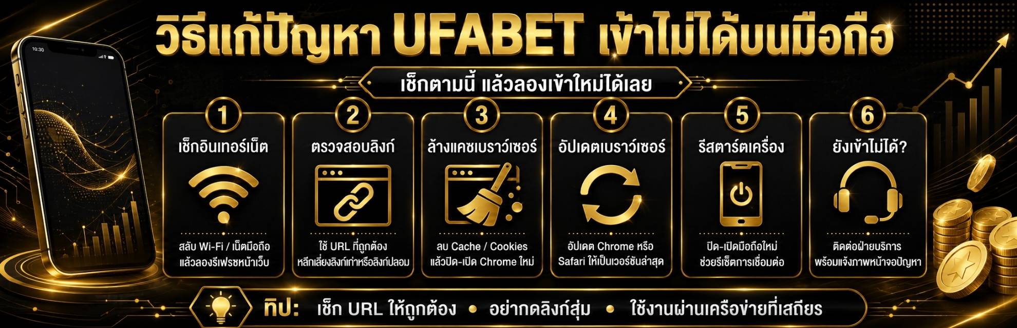 รวมวิธีแก้ปัญหา UFABET เข้าไม่ได้บนมือถือ