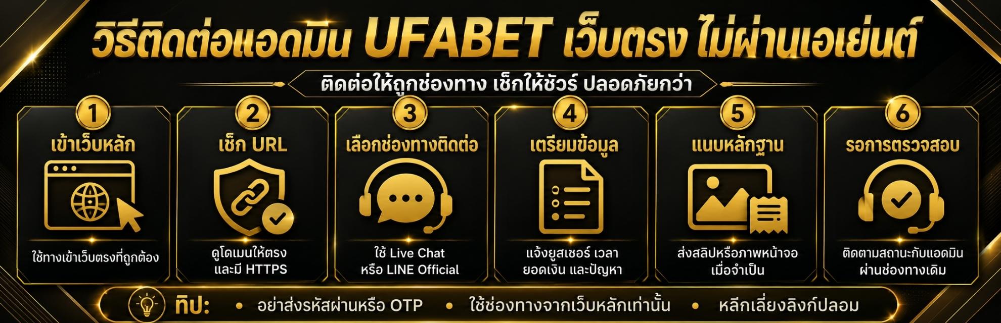 ติดต่อแอดมิน UFABET ต้องแจ้งข้อมูลอย่างไรให้ตรวจสอบเร็ว?