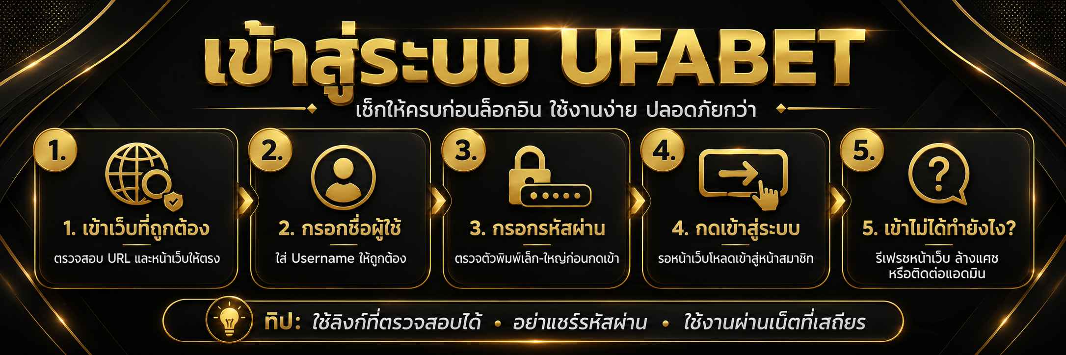 เข้าสู่ระบบ UFABET มือถือทำอย่างไร?