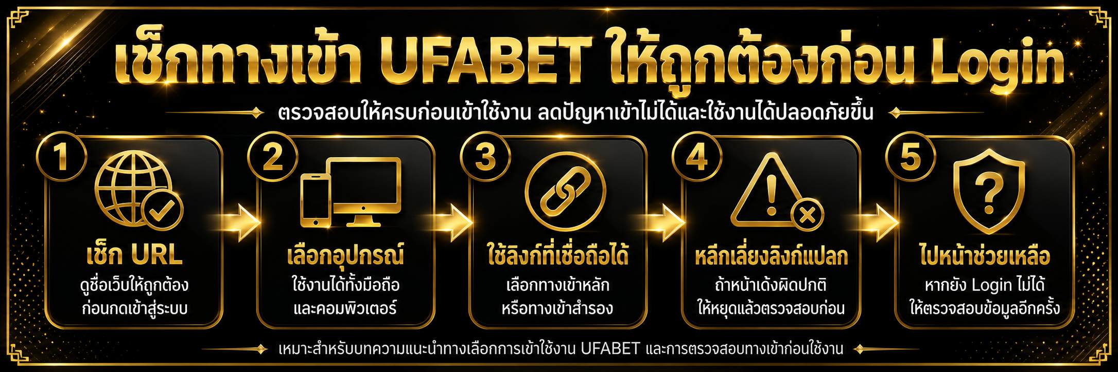 เช็คทางเข้า UFABET