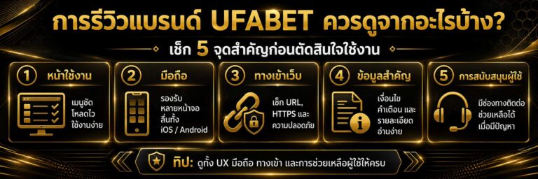 รีวิว UFABET ดีไหม?