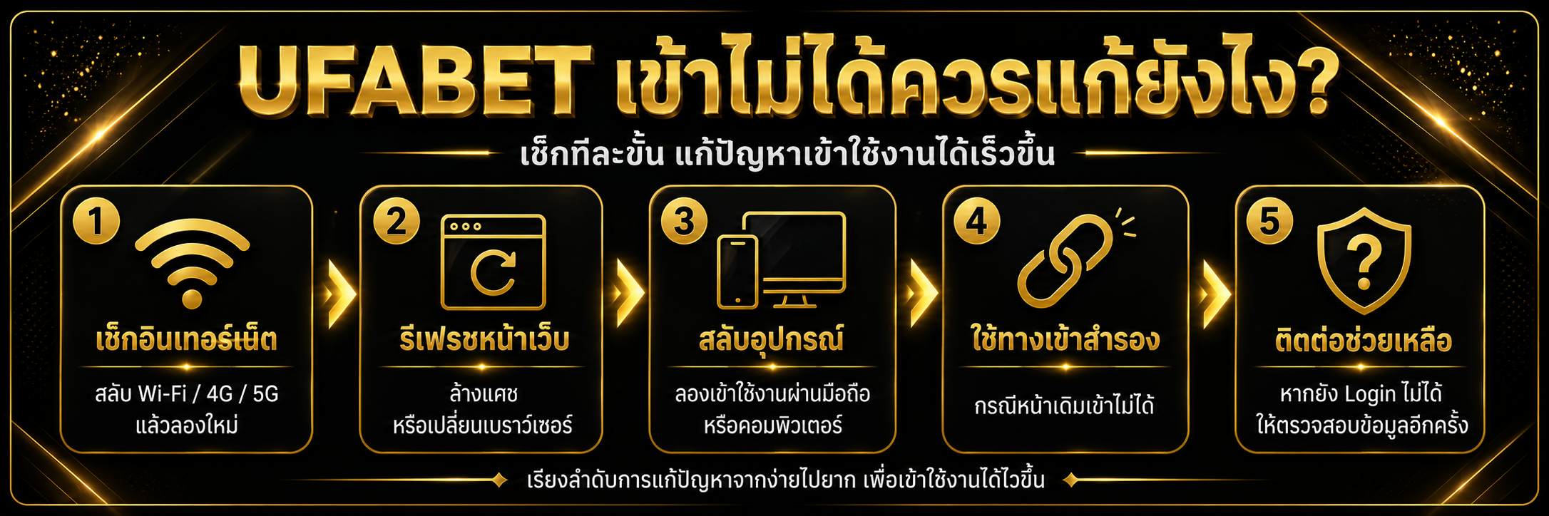 ถ้า UFABET เข้าไม่ได้ควรแก้ยังไง?