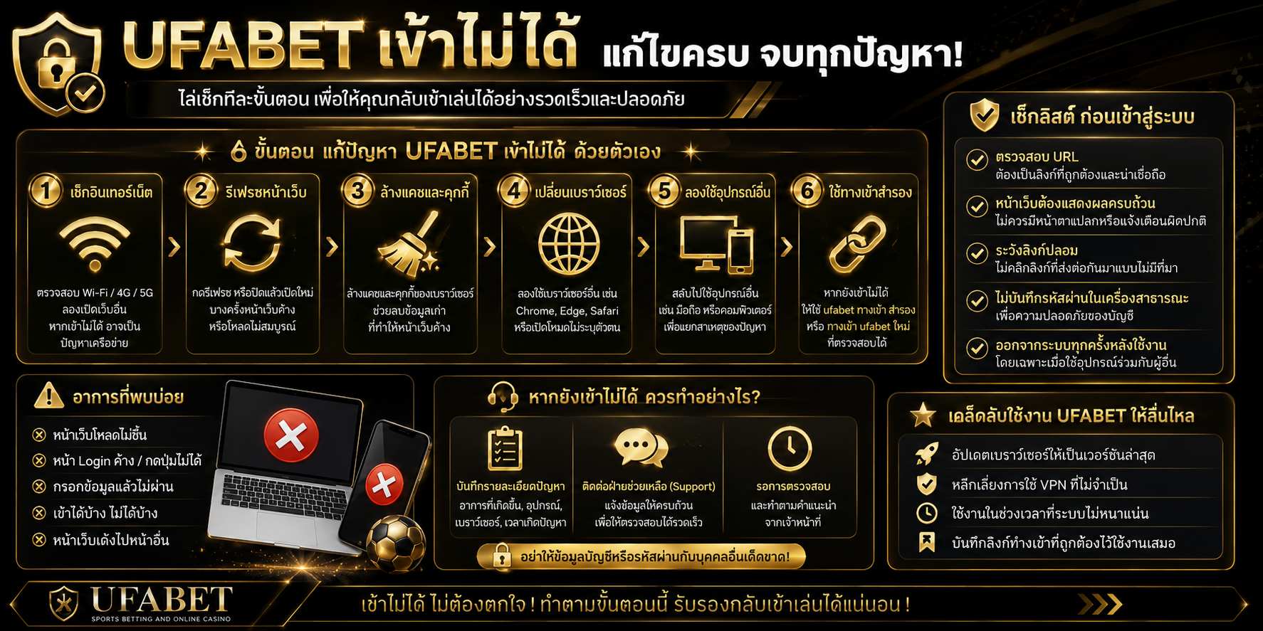 วิธีแก้ UFABET เข้าไม่ได้