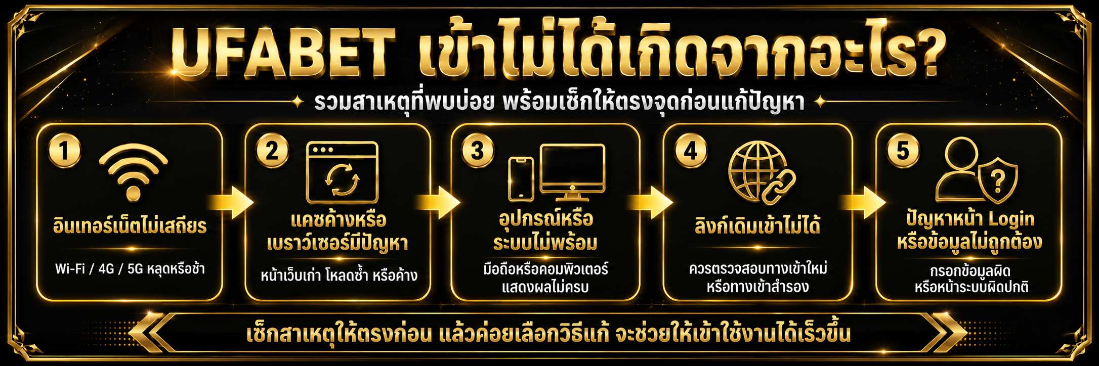 UFABET เข้าไม่ได้เกิดจากอะไร?