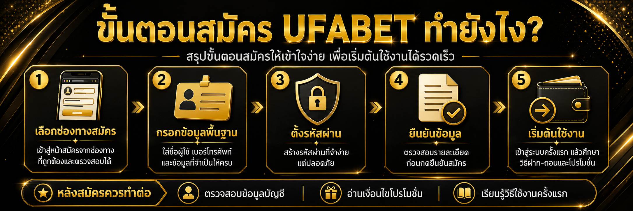 ขั้นตอนสมัคร UFABET ทำยังไง?